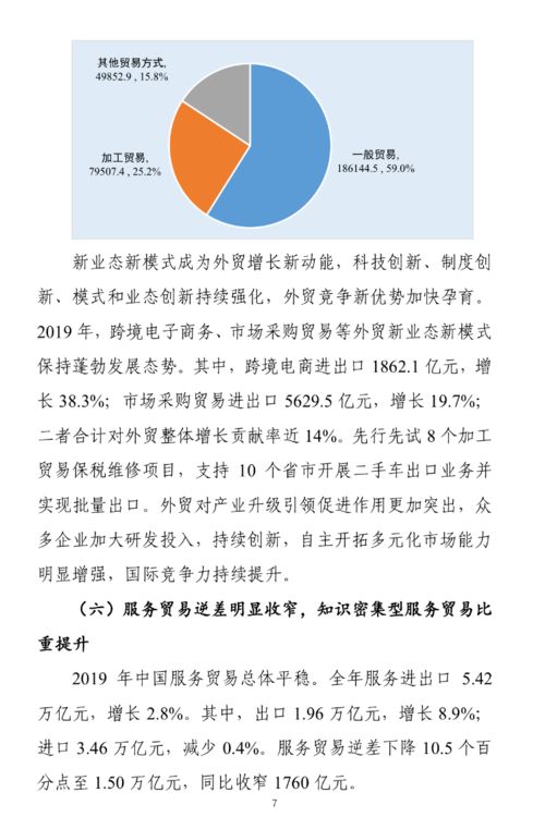 纺服等7大类产品出口额增6.1 ,商务部发布 中国对外贸易形势报告 2020年春季 意见