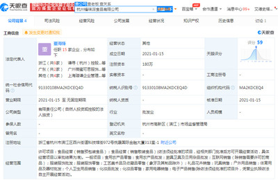 薇娅关联公司成立食品新公司 注册资本 180 万