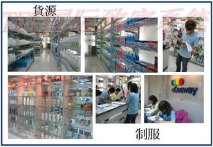 科士威 中国 日用品加盟中心 直销博客网